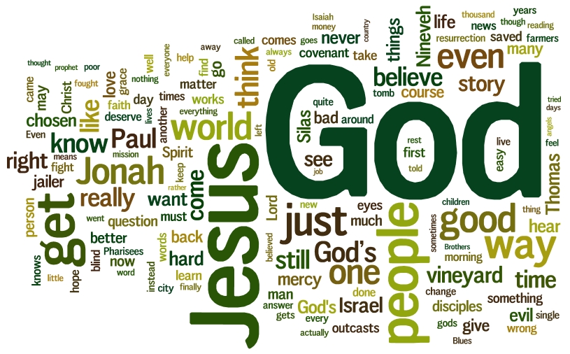 SermonWordle